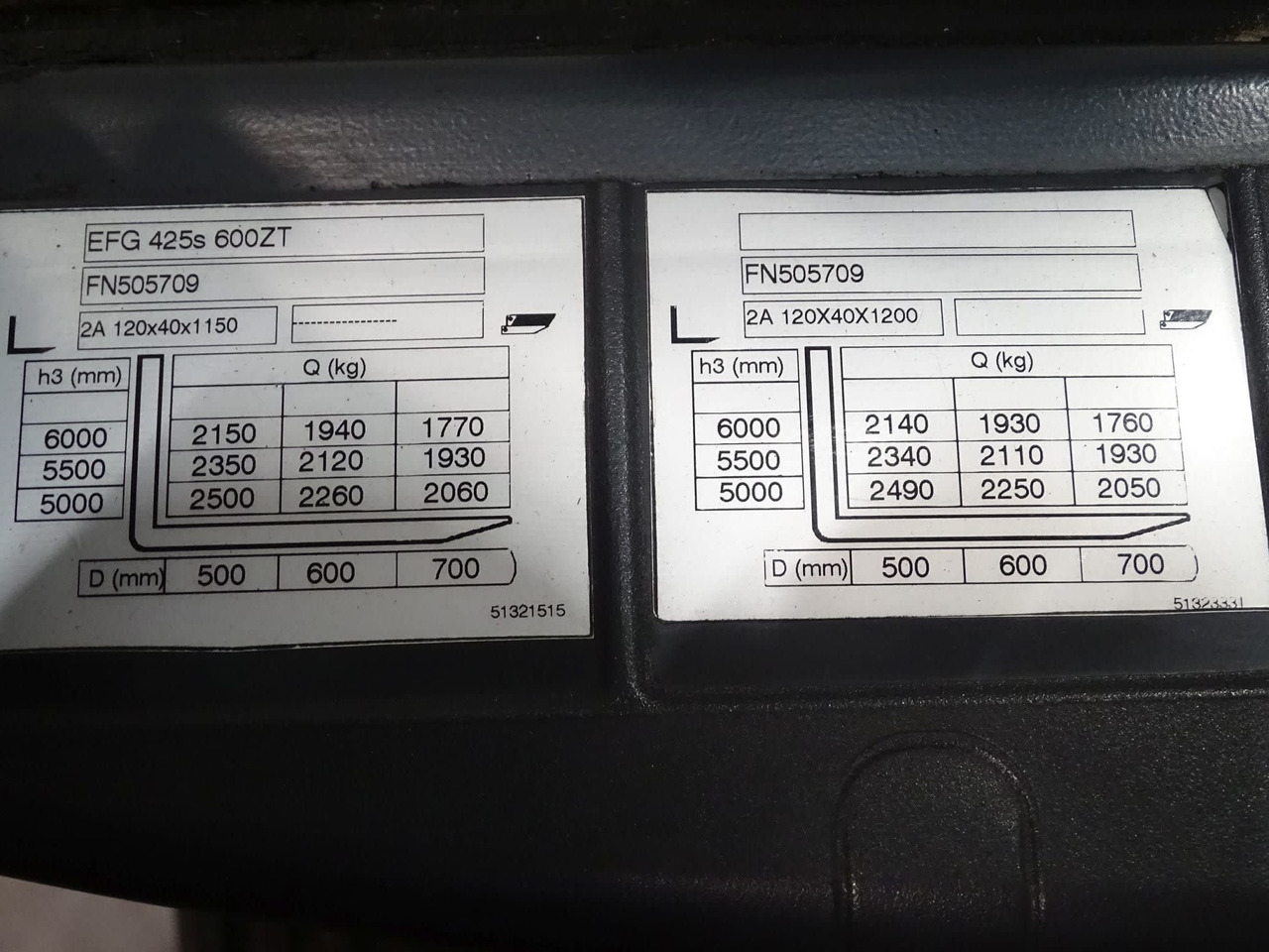 Jungheinrich EFG425s - Elektrostapler: das Bild 2 Jungheinrich EFG425s - Elektrostapler: das Bild 2