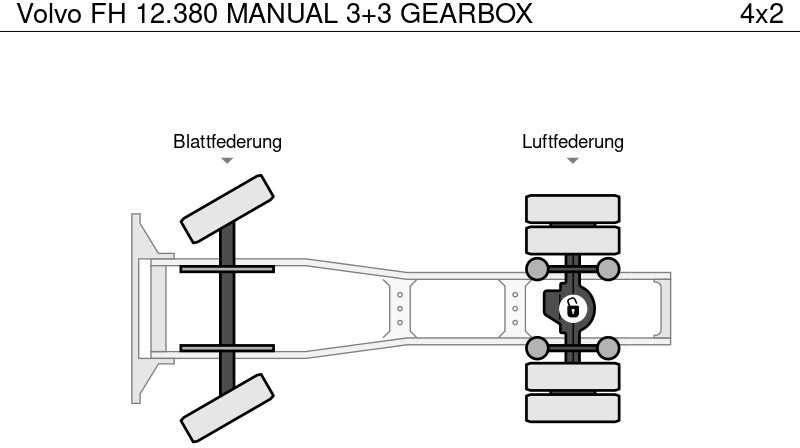 Sattelzugmaschine Volvo FH 12.380 MANUAL 3+3 GEARBOX: das Bild 16