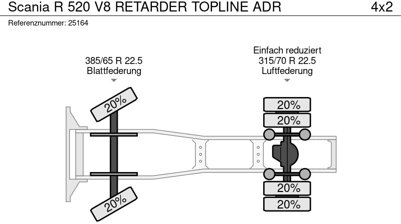 Sattelzugmaschine Scania R 520 V8 RETARDER TOPLINE ADR: das Bild 10