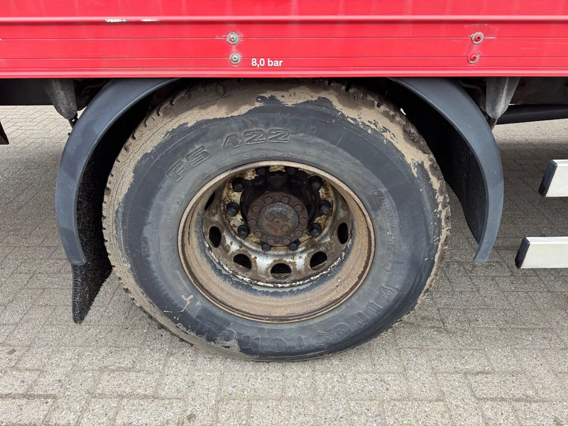 DAF LF 55.220 **18,6TON-MANUAL GEARBOX-BELGIAN TRUCK** - Koffer LKW: das Bild 4 DAF LF 55.220 **18,6TON-MANUAL GEARBOX-BELGIAN TRUCK** - Koffer LKW: das Bild 4