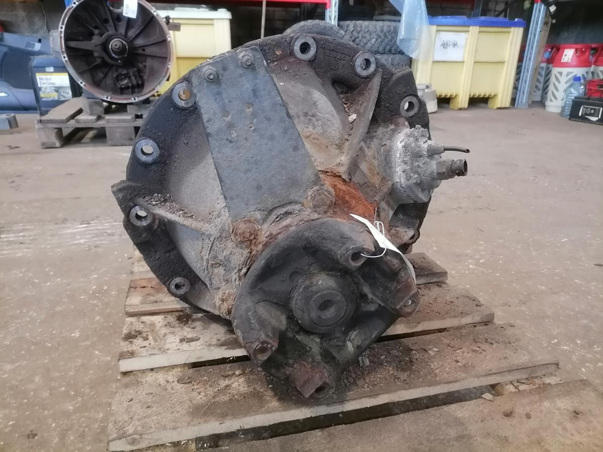 Scania Axel gear R660 3,07 R660 - Fahrantrieb für LKW: das Bild 3 Scania Axel gear R660 3,07 R660 - Fahrantrieb für LKW: das Bild 3