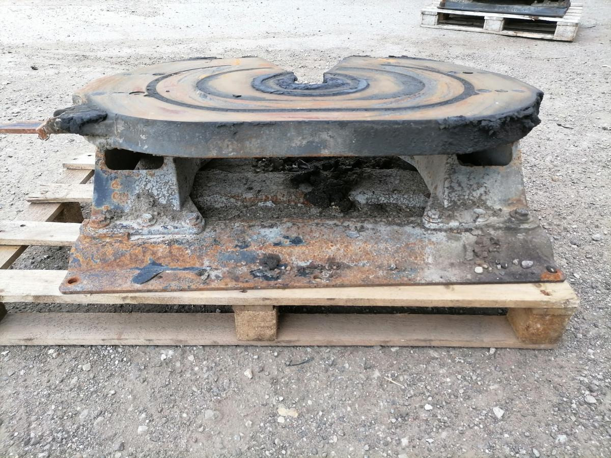 Volvo Fifht wheel JOST - Sattelkupplung für LKW: das Bild 5 Volvo Fifht wheel JOST - Sattelkupplung für LKW: das Bild 5