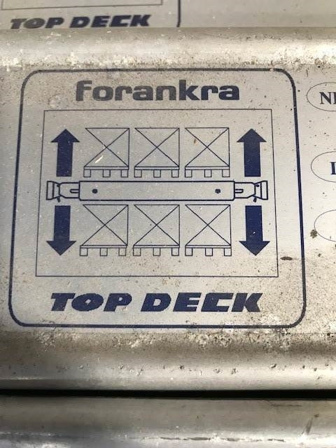 Alu bærebjælker Top Deck til dobbelt dæk - Pritsche LKW: das Bild 3 Alu bærebjælker Top Deck til dobbelt dæk - Pritsche LKW: das Bild 3