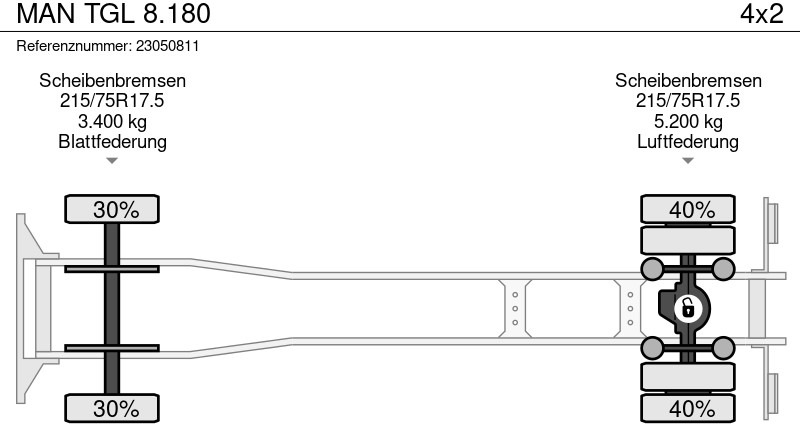 Koffer LKW MAN TGL 8.180: das Bild 11