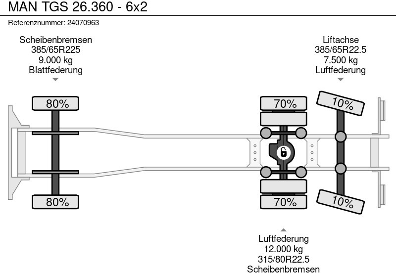 Tankwagen MAN TGS 26.360 - 6x2: das Bild 13