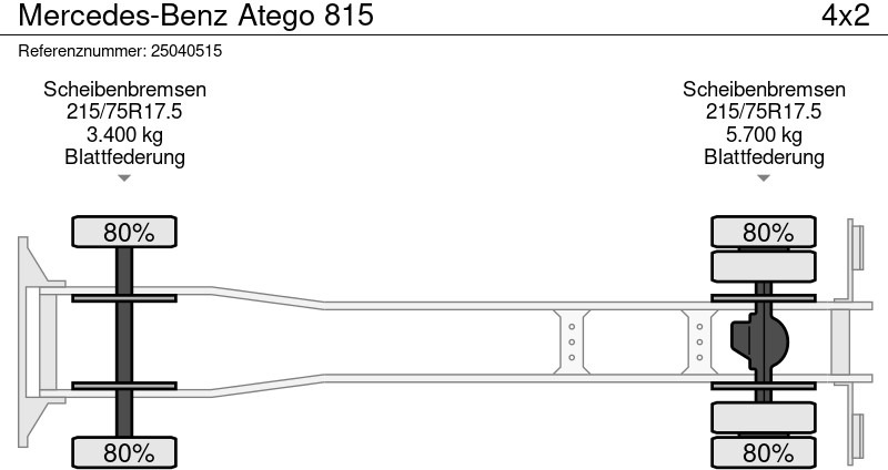 Koffer LKW Mercedes-Benz Atego 815: das Bild 12