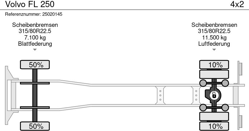 Plane LKW Volvo FL 250: das Bild 10 Plane LKW Volvo FL 250: das Bild 10