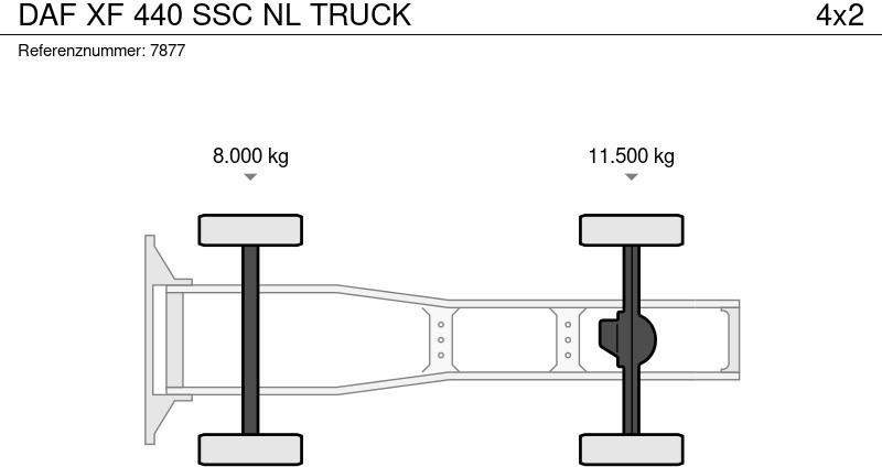 Sattelzugmaschine DAF XF 440 SSC NL TRUCK: das Bild 15