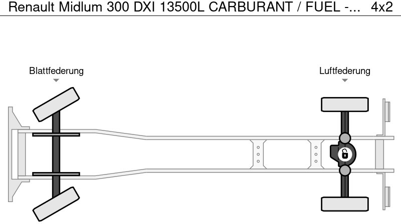 Tankwagen Für die Beförderung von Kraftstoff Renault Midlum 300 DXI 13500L CARBURANT / FUEL - 4 COMP: das Bild 19