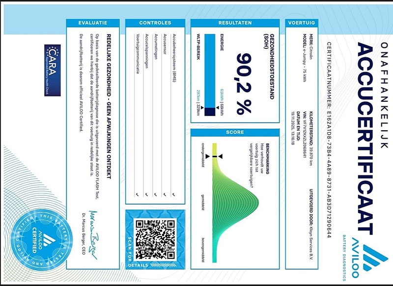 Citroën ë-Jumpy 75kWh L2 3-Zits ECC! - Leasing Citroën ë-Jumpy 75kWh L2 3-Zits ECC!: das Bild 16 Citroën ë-Jumpy 75kWh L2 3-Zits ECC! - Leasing Citroën ë-Jumpy 75kWh L2 3-Zits ECC!: das Bild 16