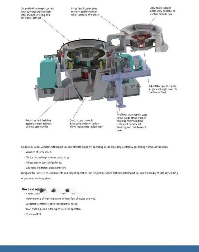Kinglink KL10 Artificial Sand Making Equipment - Brecher: das Bild 4 Kinglink KL10 Artificial Sand Making Equipment - Brecher: das Bild 4