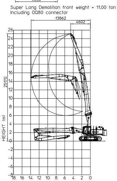 Hitachi ZX 470 LCD - 3 (25m high reach demolition) - Abrissbagger: das Bild 2 Hitachi ZX 470 LCD - 3 (25m high reach demolition) - Abrissbagger: das Bild 2