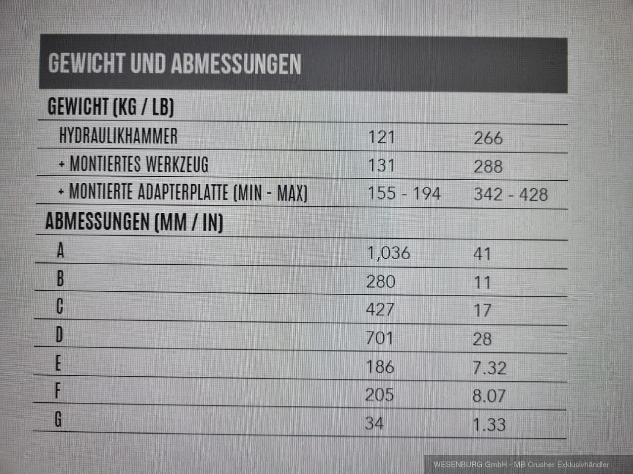 Montabert Hydraulikhammer SD16 Trägerklasse: 1,5 - 3,7 t - Hydraulikhammer für Baumaschine: das Bild 3 Montabert Hydraulikhammer SD16 Trägerklasse: 1,5 - 3,7 t - Hydraulikhammer für Baumaschine: das Bild 3