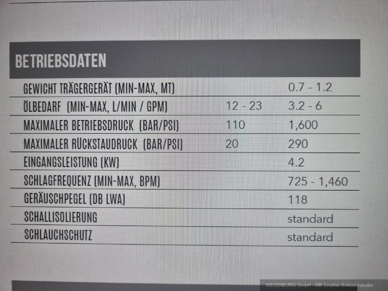 Montabert Hydraulikhammer SD6 Trägerklasse: 0,7 - 1,2 t - Hydraulikhammer für Baumaschine: das Bild 2 Montabert Hydraulikhammer SD6 Trägerklasse: 0,7 - 1,2 t - Hydraulikhammer für Baumaschine: das Bild 2