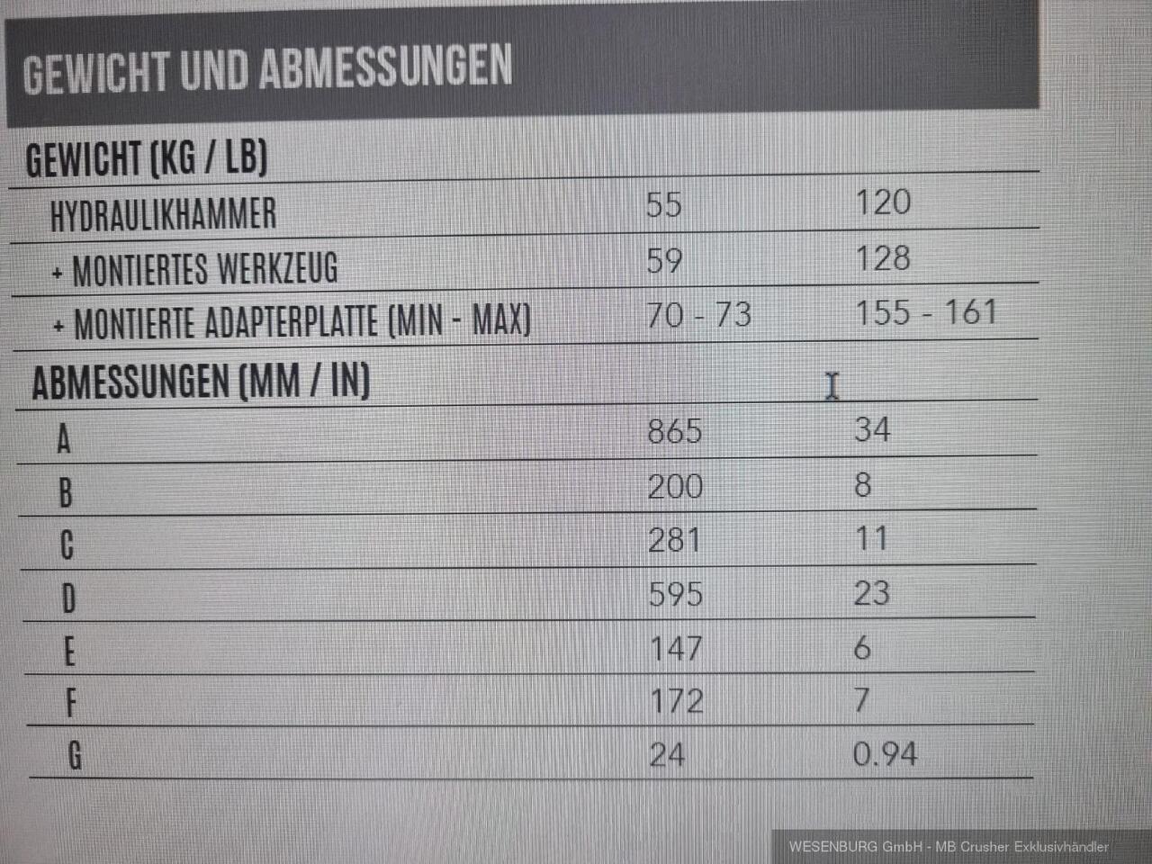 Montabert Hydraulikhammer SD6 Trägerklasse: 0,7 - 1,2 t - Hydraulikhammer für Baumaschine: das Bild 3 Montabert Hydraulikhammer SD6 Trägerklasse: 0,7 - 1,2 t - Hydraulikhammer für Baumaschine: das Bild 3