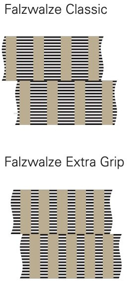 FOLDING ROLLERS EXTRA-GRIP - Falzmaschine: das Bild 3 FOLDING ROLLERS EXTRA-GRIP - Falzmaschine: das Bild 3