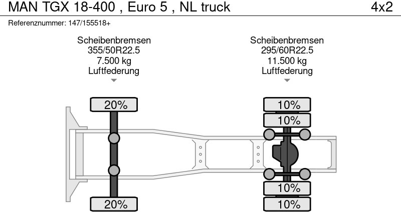 Sattelzugmaschine MAN TGX 18-400 , Euro 5 , NL truck: das Bild 17