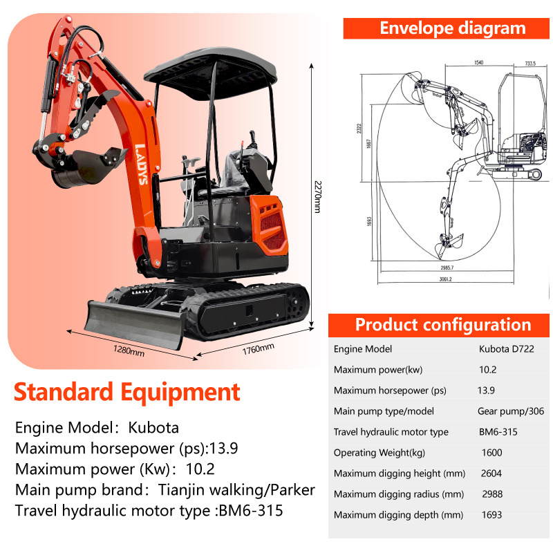 LADYS DY18 Mini Excavator CE Certification Kubota Engine(Factory Outlet) Mini Pelle Minibagger Minikoparka Miniexcavadora - Minibagger: das Bild 2 LADYS DY18 Mini Excavator CE Certification Kubota Engine(Factory Outlet) Mini Pelle Minibagger Minikoparka Miniexcavadora - Minibagger: das Bild 2