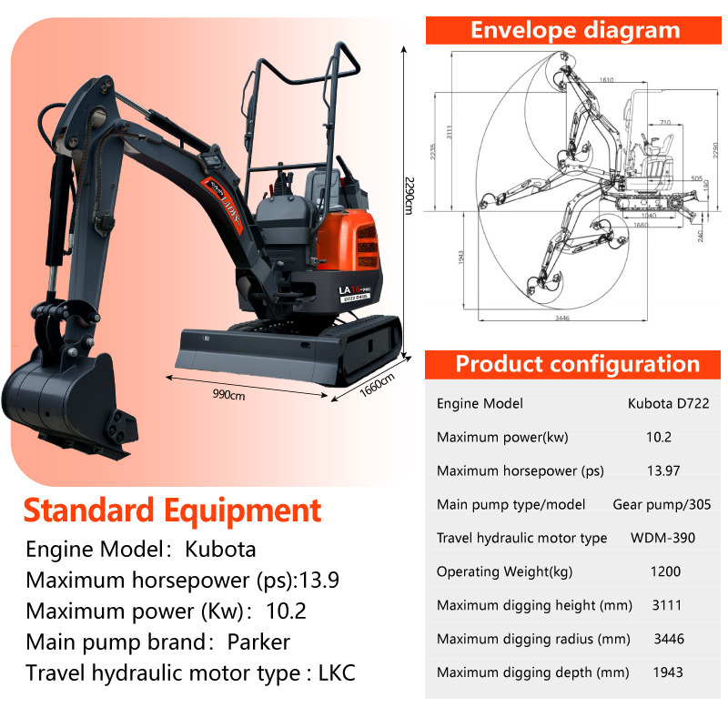 LADYS LA16Pro Mini Excavator CE Certification Kubota Engine(Factory Outlet) Mini Pelle Minibagger Minikoparka Miniexcavadora - Minibagger: das Bild 2 LADYS LA16Pro Mini Excavator CE Certification Kubota Engine(Factory Outlet) Mini Pelle Minibagger Minikoparka Miniexcavadora - Minibagger: das Bild 2