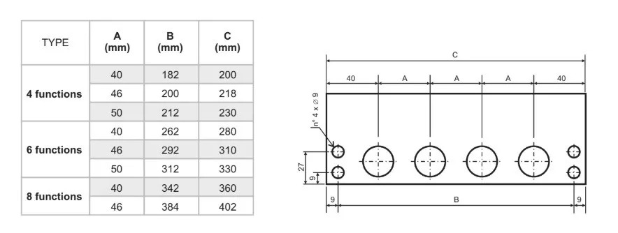 Actuator block MOD 10 for 6 function12/ 24VDC Retrofit Kit for crane with valve without solenoids Fassi Hiab Palfinger 12/24V - Baumaschine: das Bild 3 Actuator block MOD 10 for 6 function12/ 24VDC Retrofit Kit for crane with valve without solenoids Fassi Hiab Palfinger 12/24V - Baumaschine: das Bild 3