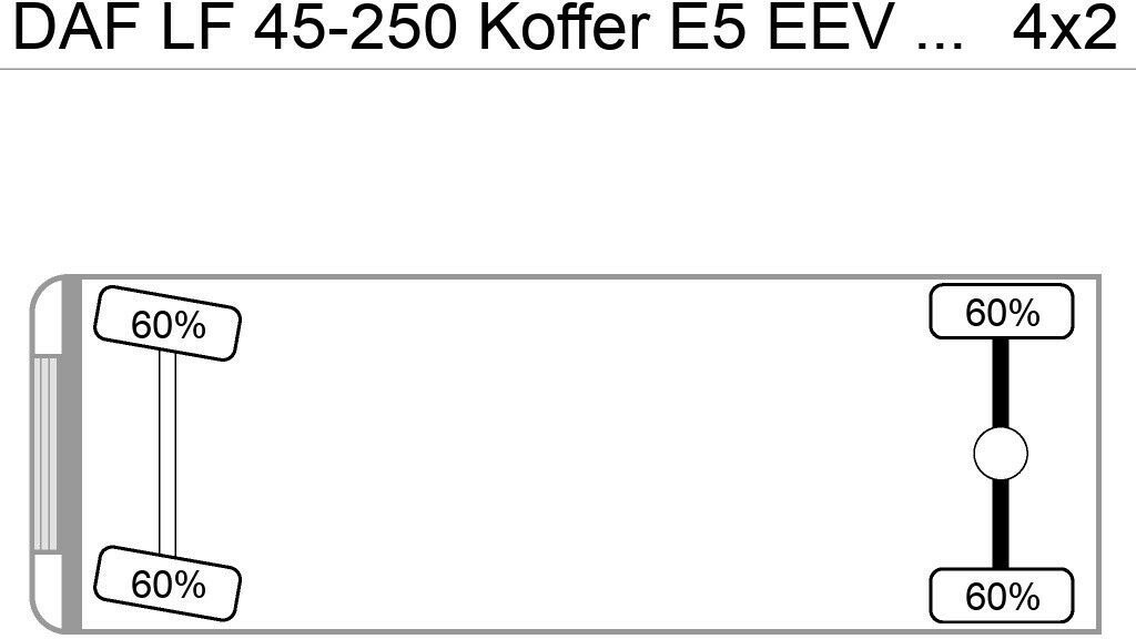 Koffer LKW DAF LF 45-250 Koffer E5 EEV LBW Klima AHK: das Bild 13