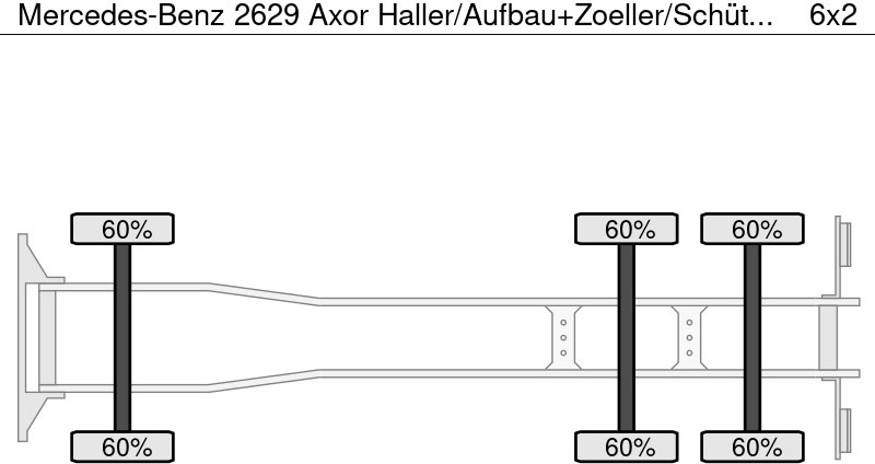 Mercedes-Benz 2629 Axor Haller/Aufbau+Zoeller/Schüttung - Leasing Mercedes-Benz 2629 Axor Haller/Aufbau+Zoeller/Schüttung: das Bild 6