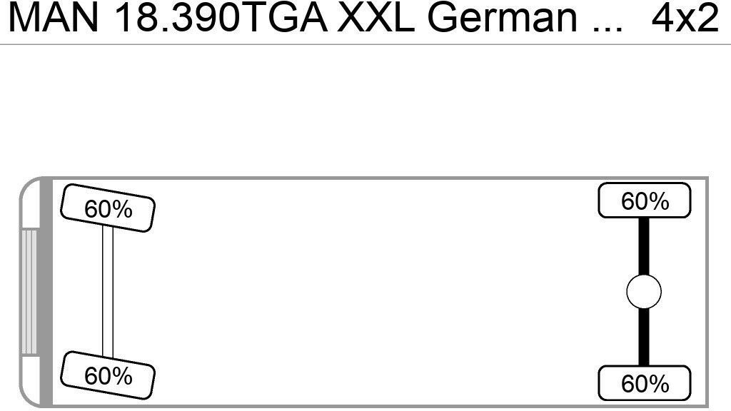 Sattelzugmaschine MAN 18.390TGA XXL German Truck 1-Hand Vollausst: das Bild 10