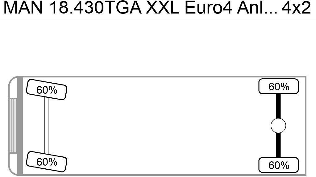 Sattelzugmaschine MAN 18.430TGA XXL Euro4 Anloger Tacho Vollausst: das Bild 6