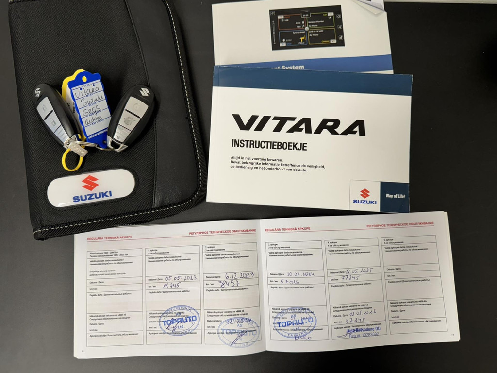 Suzuki Vitara-1.5 Hybrid Select AllGrip Adaptve cruise Climate control Apple Carplay Android Auto Achteruitrijcamera - SUV/ Geländewagen: das Bild 3 Suzuki Vitara-1.5 Hybrid Select AllGrip Adaptve cruise Climate control Apple Carplay Android Auto Achteruitrijcamera - SUV/ Geländewagen: das Bild 3