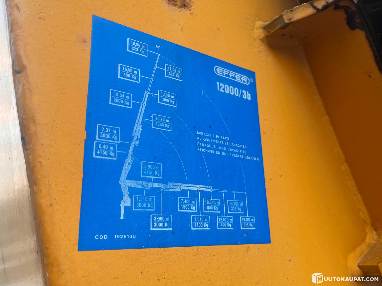 Effer vaihtolava ja nosturi, 1986, Paimio - Abrollcontainer: das Bild 3 Effer vaihtolava ja nosturi, 1986, Paimio - Abrollcontainer: das Bild 3