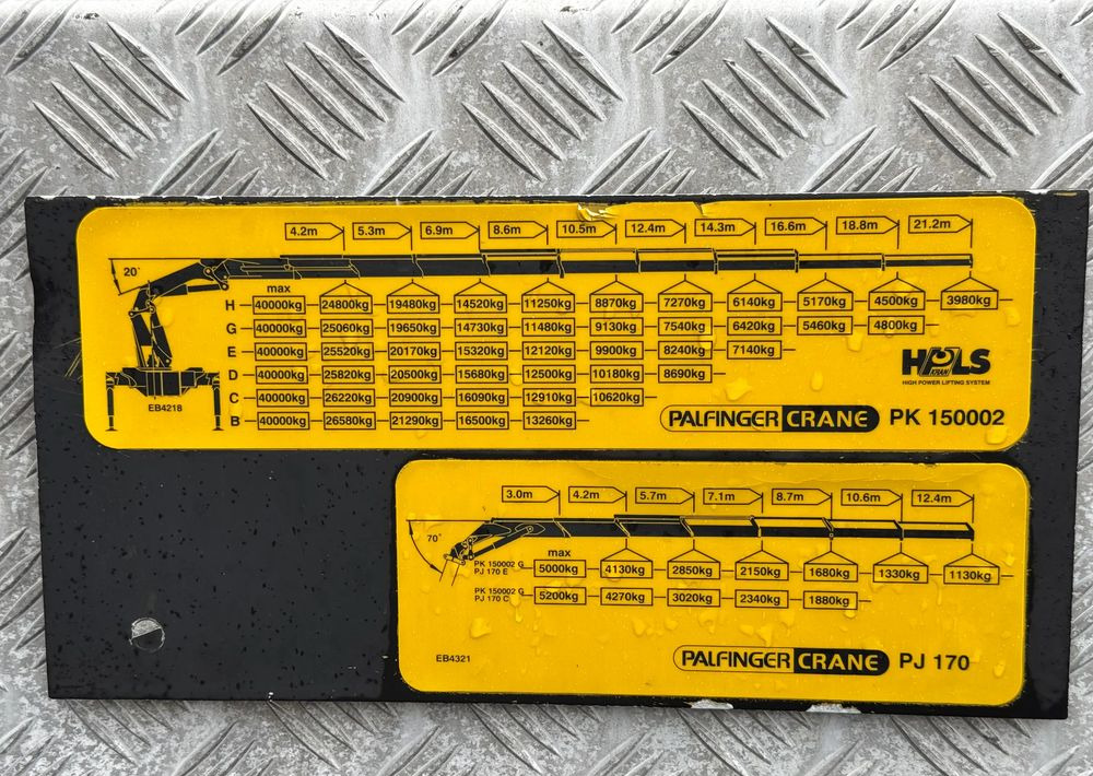 Pritsche LKW, Autokran Mercedes-Benz * HDS Palfinger 150002 + FLY JIB PJ 170 * Mercedes Actros 8x6 * Dźwig * 40 TON * Wyciągarka * 35 Metrów * Kosz *: das Bild 19 Pritsche LKW, Autokran Mercedes-Benz * HDS Palfinger 150002 + FLY JIB PJ 170 * Mercedes Actros 8x6 * Dźwig * 40 TON * Wyciągarka * 35 Metrów * Kosz *: das Bild 19