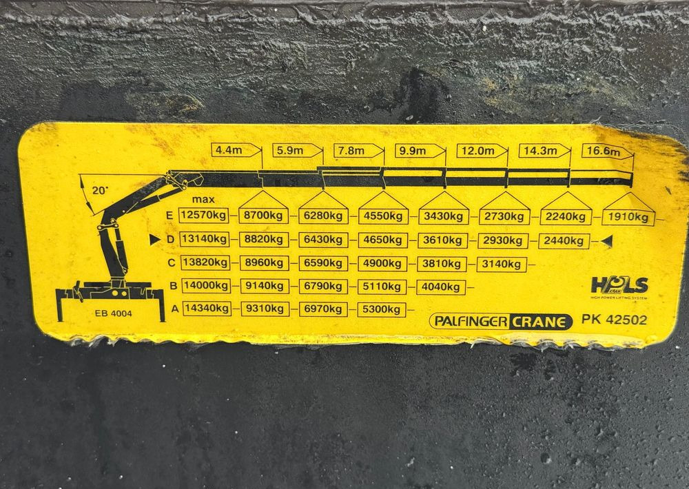 Scania * SCANIA G400 * HDS Palfinger Kran PK 42500 * 3 Osie * Sprowadzona * Bardzo Dobry Stan * - Leasing Scania * SCANIA G400 * HDS Palfinger Kran PK 42500 * 3 Osie * Sprowadzona * Bardzo Dobry Stan *: das Bild 16 Scania * SCANIA G400 * HDS Palfinger Kran PK 42500 * 3 Osie * Sprowadzona * Bardzo Dobry Stan * - Leasing Scania * SCANIA G400 * HDS Palfinger Kran PK 42500 * 3 Osie * Sprowadzona * Bardzo Dobry Stan *: das Bild 16