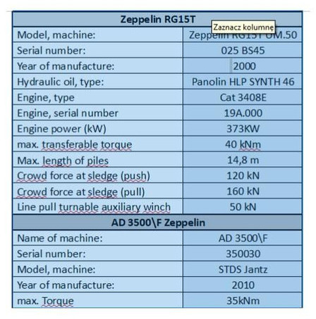 Bauer RG15T UM.50 + drill STDS AD3500 - Bohrgerät: das Bild 5 Bauer RG15T UM.50 + drill STDS AD3500 - Bohrgerät: das Bild 5