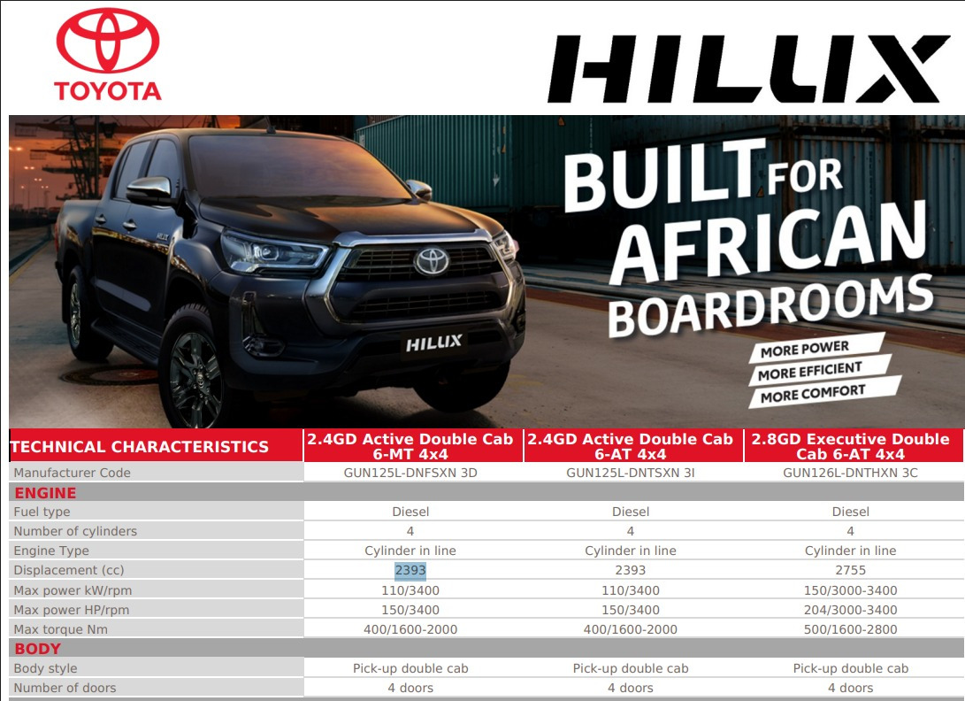 Toyota Hilux - PKW: das Bild 5 Toyota Hilux - PKW: das Bild 5