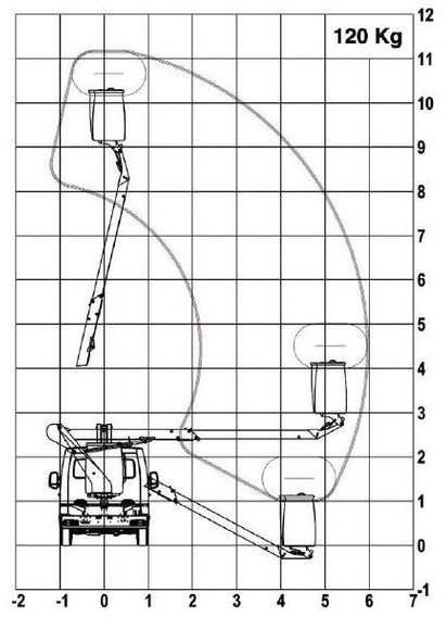 Usado Topy 11.1 sobre FORD TRANSIT CC FT3500 - LKW mit Arbeitsbühne: das Bild 5 Usado Topy 11.1 sobre FORD TRANSIT CC FT3500 - LKW mit Arbeitsbühne: das Bild 5