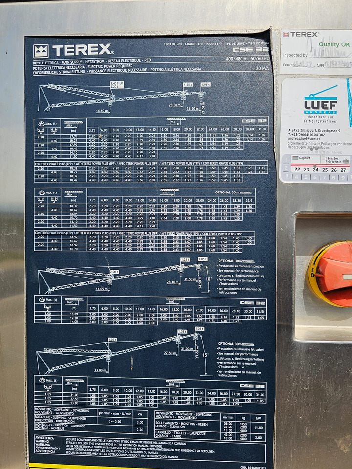 TEREX 32 - Schnelleinsatzkran: das Bild 2 TEREX 32 - Schnelleinsatzkran: das Bild 2