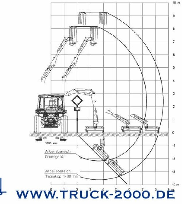 JCB Fastrac inklusive 4x4 Mulag Front + Heck Mäher - Traktor: das Bild 4 JCB Fastrac inklusive 4x4 Mulag Front + Heck Mäher - Traktor: das Bild 4
