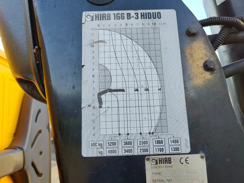 Pritsche LKW, Autokran MAN TGM 18.250 Open box + HIAB 166-3: das Bild 10