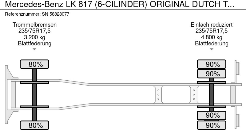 Mercedes-Benz LK 817 (6-CILINDER) ORIGINAL DUTCH TRUCK WITH CLOSED BOX (MANUAL GEARBOX / FULL STEEL SUSPENSION) - Leasing Mercedes-Benz LK 817 (6-CILINDER) ORIGINAL DUTCH TRUCK WITH CLOSED BOX (MANUAL GEARBOX / FULL STEEL SUSPENSION): das Bild 12 Mercedes-Benz LK 817 (6-CILINDER) ORIGINAL DUTCH TRUCK WITH CLOSED BOX (MANUAL GEARBOX / FULL STEEL SUSPENSION) - Leasing Mercedes-Benz LK 817 (6-CILINDER) ORIGINAL DUTCH TRUCK WITH CLOSED BOX (MANUAL GEARBOX / FULL STEEL SUSPENSION): das Bild 12