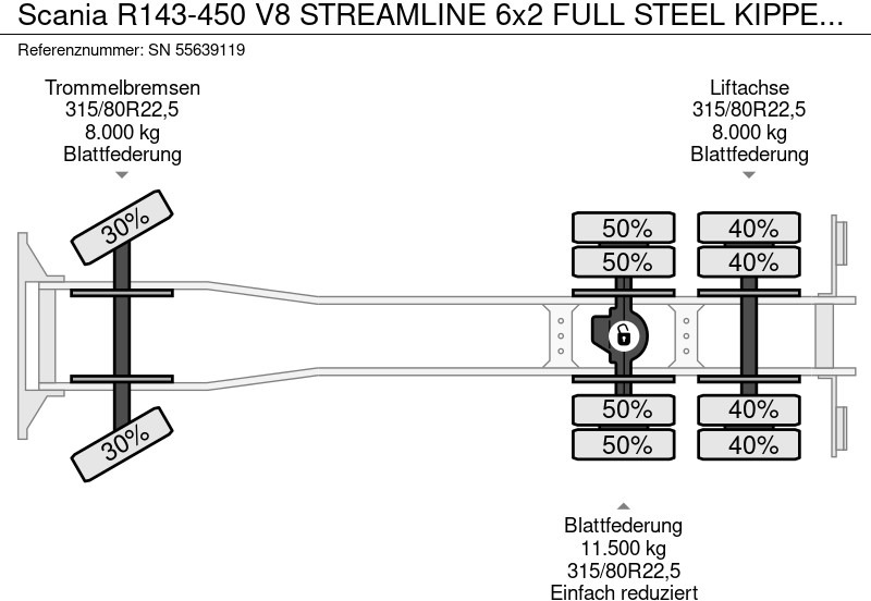 Kipper Scania R143-450 V8 STREAMLINE 6x2 FULL STEEL KIPPER (MANUAL GEARBOX / FULL STEEL SUSPENSION / 10 TIRES / ROBSON DRIVE / MECHANICAL PUMP: das Bild 16