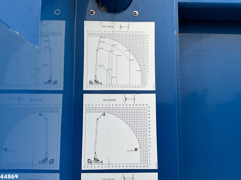 Autokran MAN TGM 15.290 Klaas 35 meter Dachdecker Kran: das Bild 20