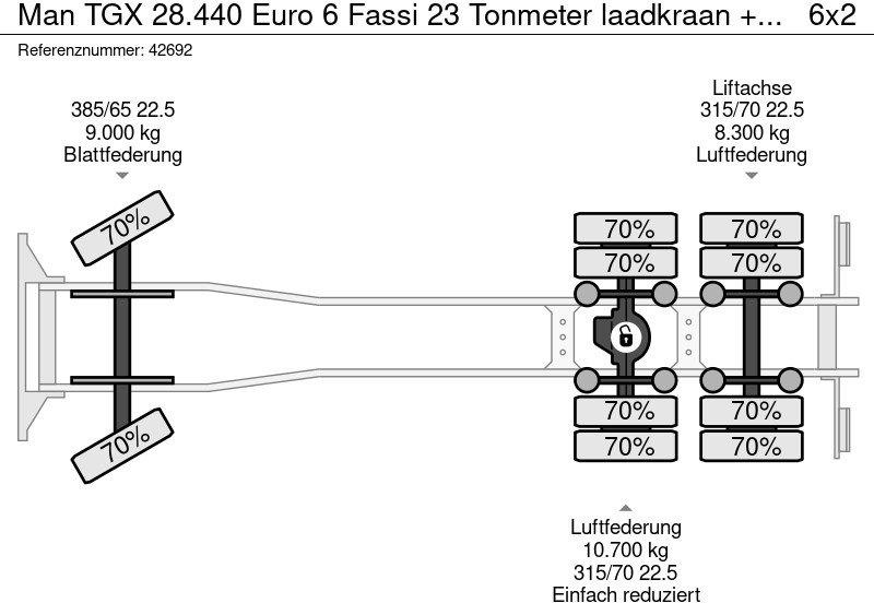 Autokran MAN TGX 28.440 Euro 6 Fassi 23 Tonmeter laadkraan + Fly-Jib: das Bild 15
