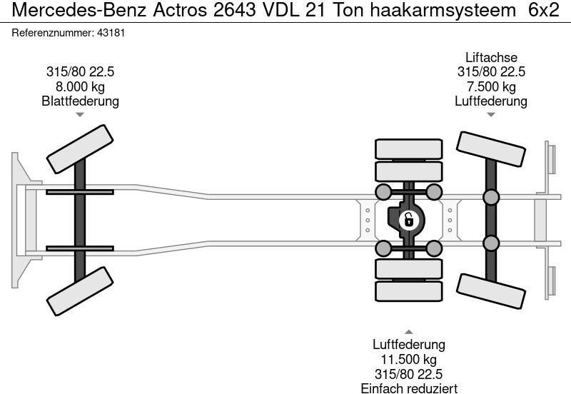 Abrollkipper Mercedes-Benz Actros 2643 VDL 21 Ton haakarmsysteem: das Bild 18