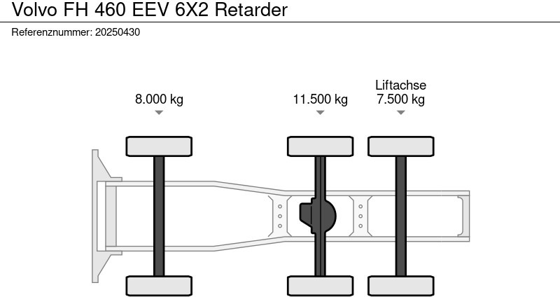 Volvo FH 460 EEV 6X2 Retarder - Sattelzugmaschine: das Bild 2 Volvo FH 460 EEV 6X2 Retarder - Sattelzugmaschine: das Bild 2