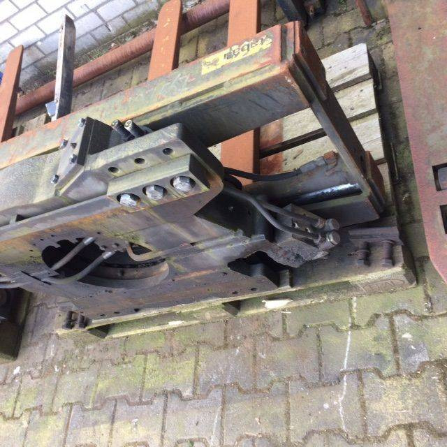 Stabau Rotating Forkpositioner - Klammergeräte: das Bild 3 Stabau Rotating Forkpositioner - Klammergeräte: das Bild 3