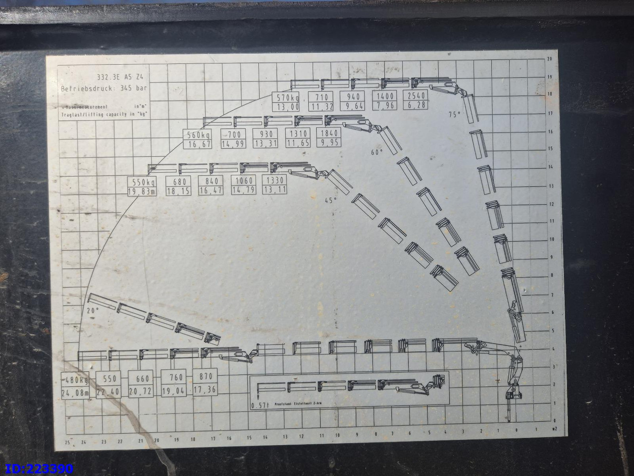 ATLAS 332.3E + Jib - Ladekran: das Bild 5 ATLAS 332.3E + Jib - Ladekran: das Bild 5