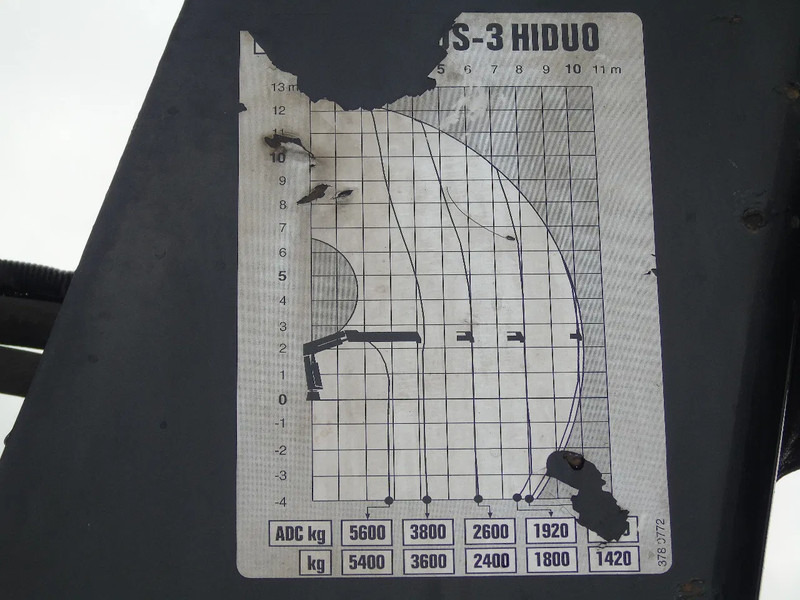 Renault Premium 380 DXI + HIAB 166 + 6x2 + EURO 5 - Autokran: das Bild 5 Renault Premium 380 DXI + HIAB 166 + 6x2 + EURO 5 - Autokran: das Bild 5