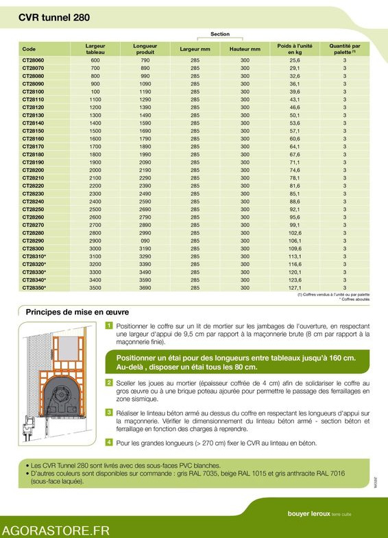 Lot de 12 coffres caisson de volet roulant tunnel préfabriqué BIO'BRIC - Werkzeug/ Gerät: das Bild 5 Lot de 12 coffres caisson de volet roulant tunnel préfabriqué BIO'BRIC - Werkzeug/ Gerät: das Bild 5