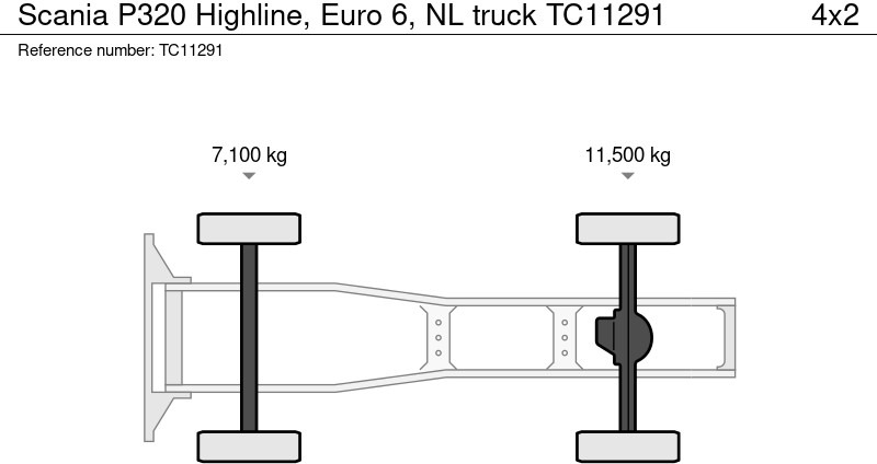 Scania P320 Highline, Euro 6, NL truck - Sattelzugmaschine: das Bild 2 Scania P320 Highline, Euro 6, NL truck - Sattelzugmaschine: das Bild 2