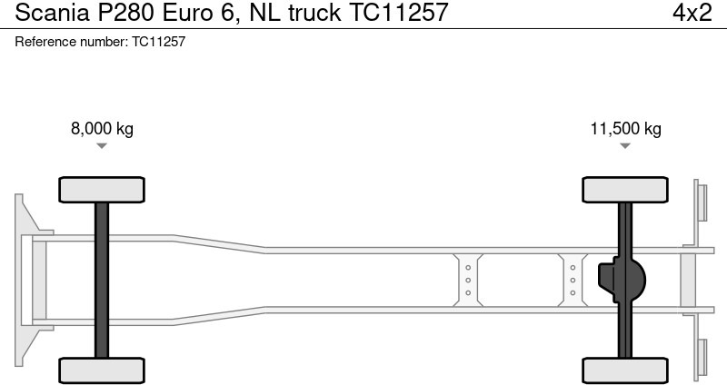 Scania P280 Euro 6, NL truck - Plane LKW: das Bild 2 Scania P280 Euro 6, NL truck - Plane LKW: das Bild 2